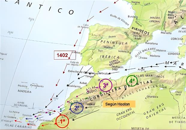 Figura 2. Las primeras llegadas a Canarias (según Ernest A. Hooton).