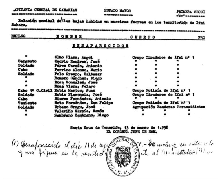 Relación de bajas de la primera sección de Estado Mayor de Capitanía General de Canarias. El primero es el sargento José Osorio Ramírez.