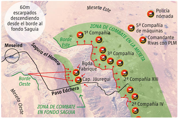 El combate de Edchera (Foto: T. Nieto)