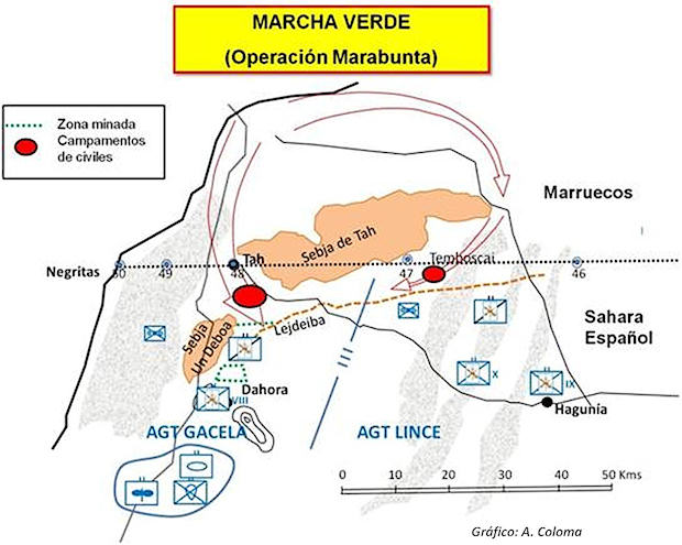 Marcha Verde (Operación Marabunta)